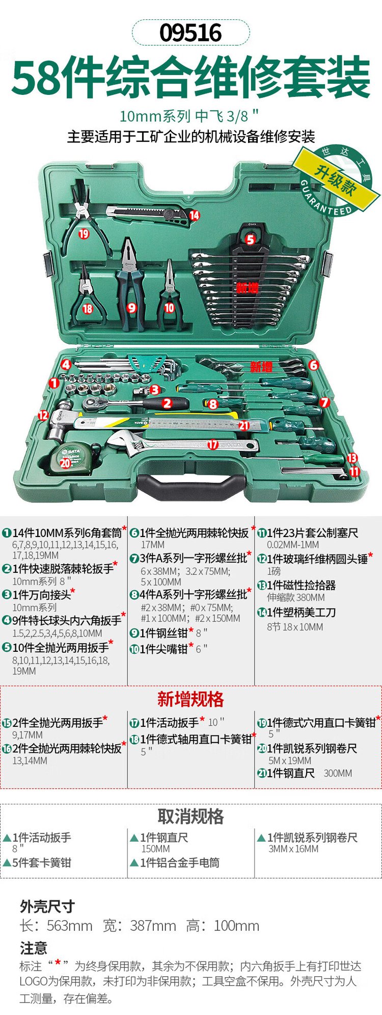 全能機(jī)修助手 58件套手動(dòng)工具組合09516深度解析